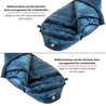Alpin Locker makuupussin liittimet, makuupussit, untuvamakuupussi